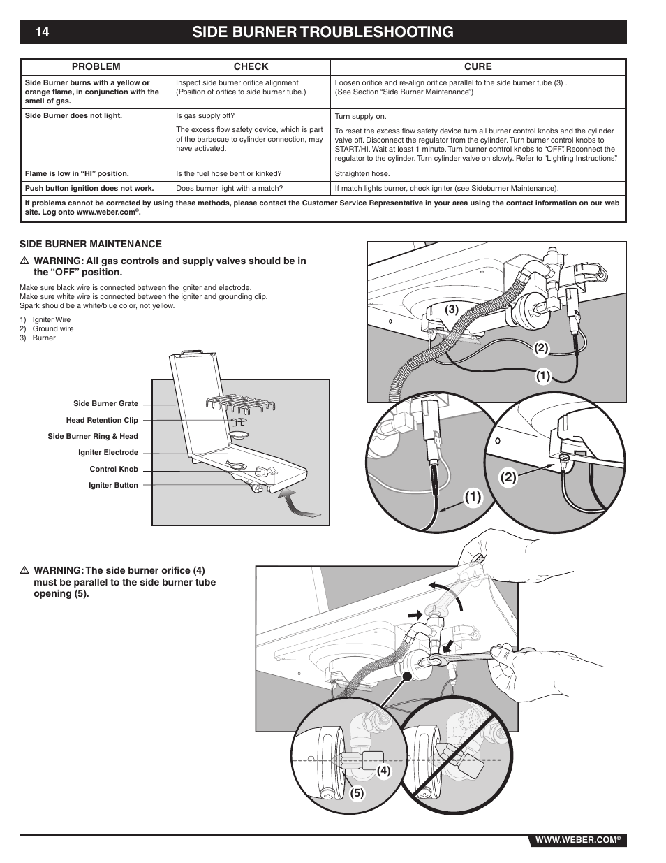 Side burner troubleshooting | weber 89838 User Manual | Page 14 / 48