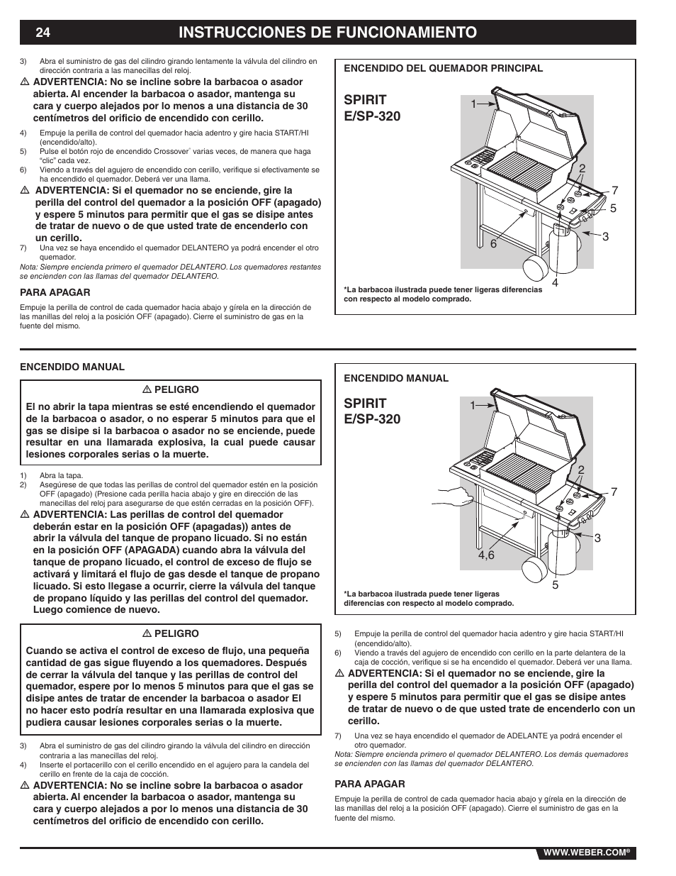 Instrucciones de funcionamiento, Spirit e/sp-320 | weber 89838 User Manual | Page 24 / 48