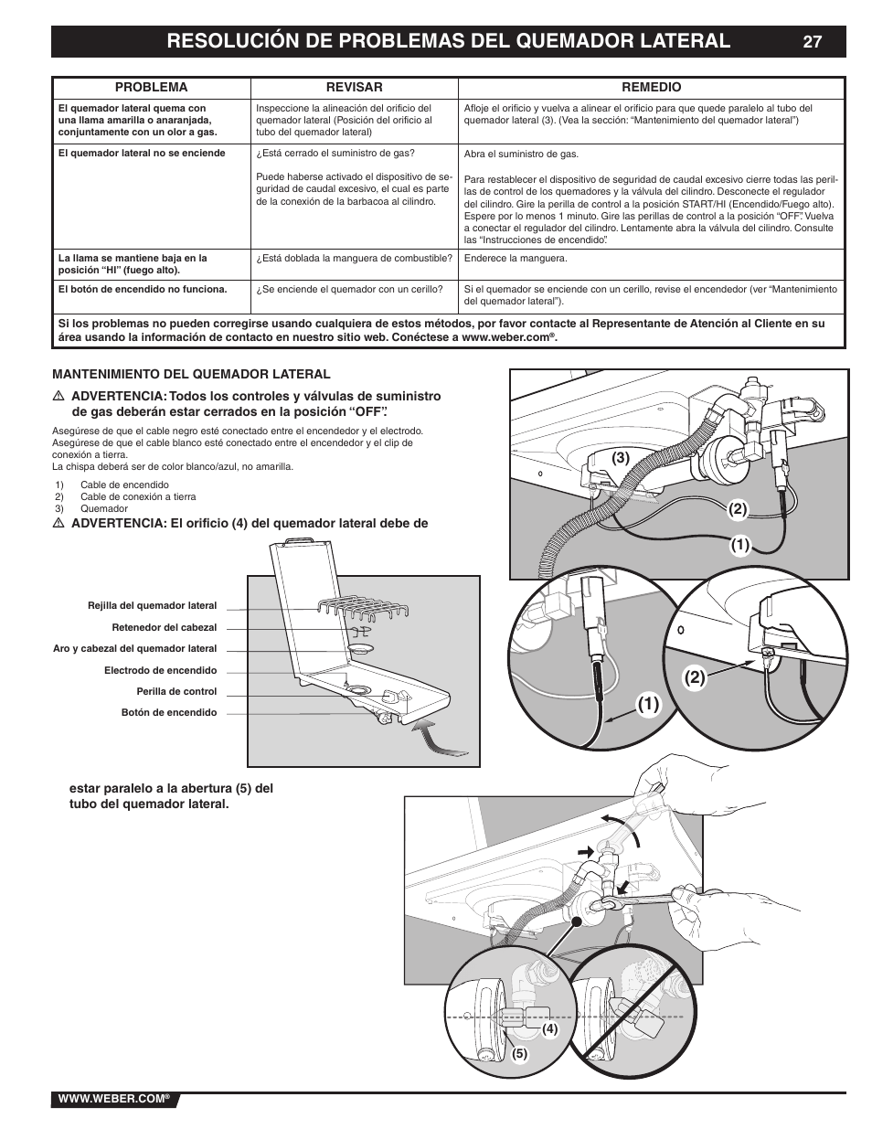 Resolución de problemas del quemador lateral | weber 89838 User Manual | Page 27 / 48