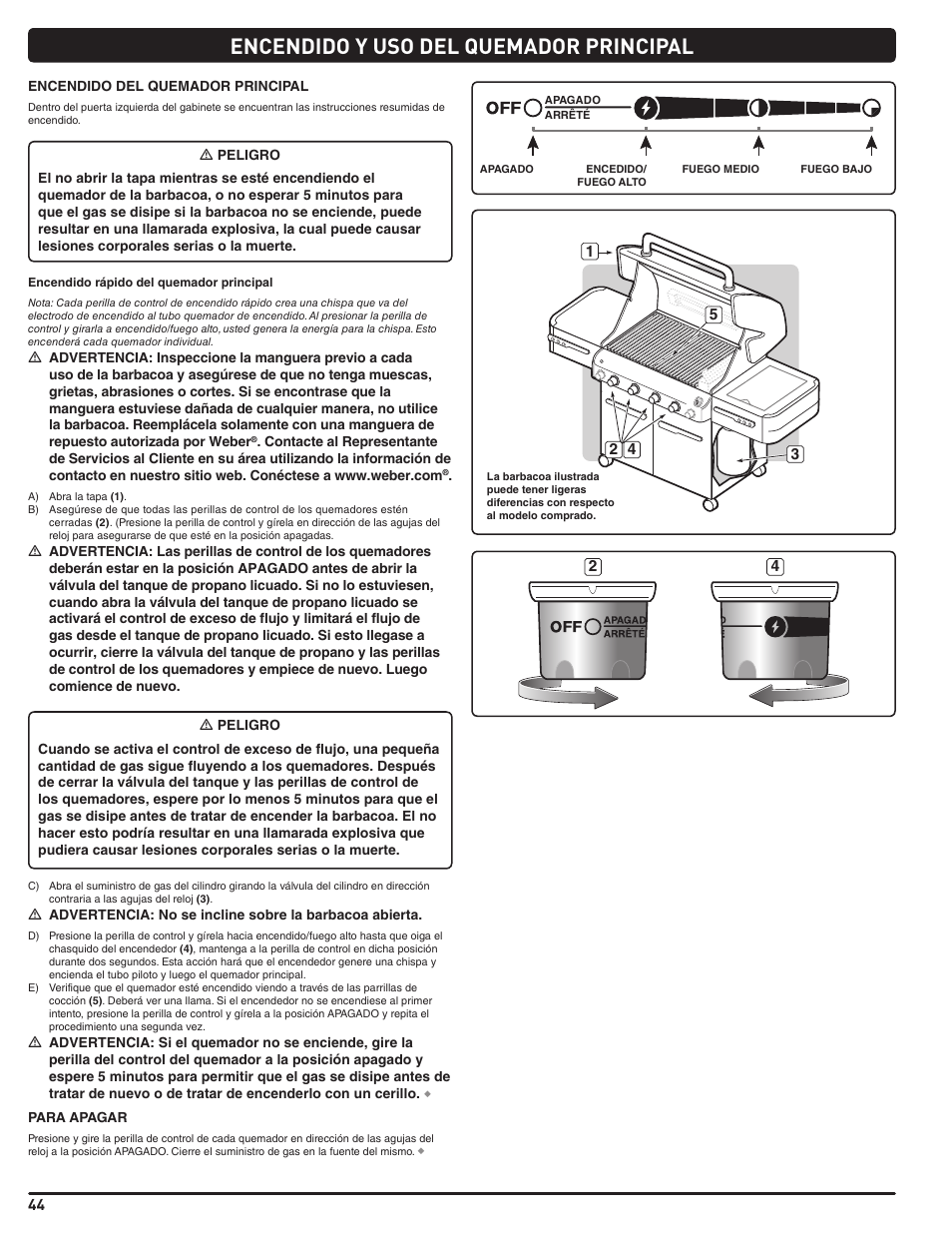 Encendido y uso del quemador principal | weber Summit 56219 User Manual | Page 44 / 84