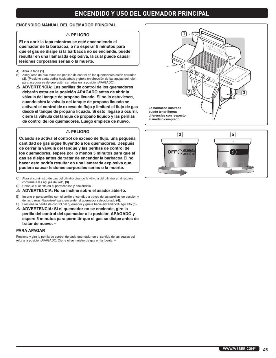 Encendido y uso del quemador principal | weber Summit 56219 User Manual | Page 45 / 84
