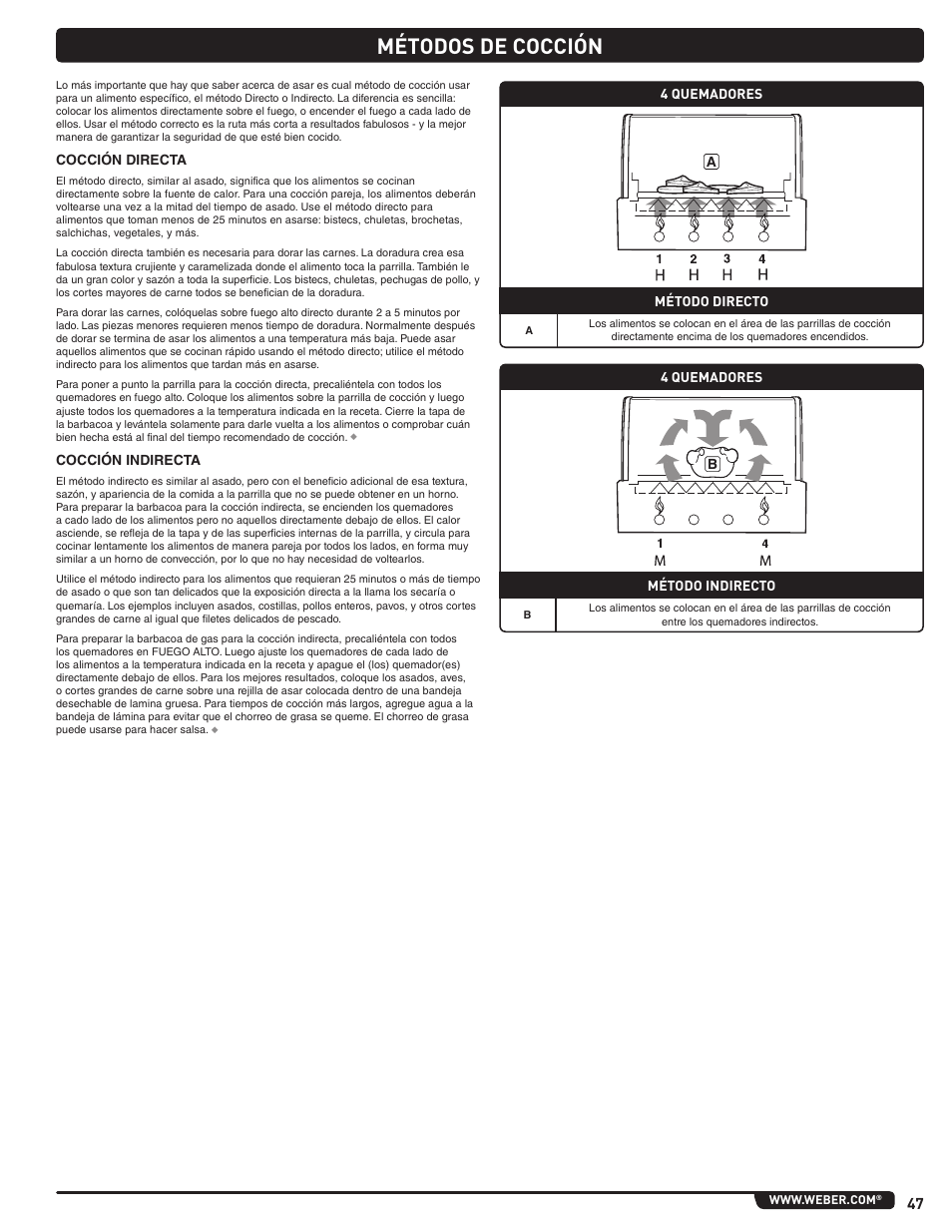 Métodos de cocción | weber Summit 56219 User Manual | Page 47 / 84