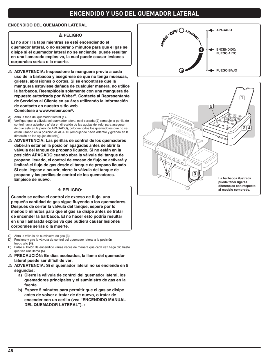 Encendido y uso del quemador lateral | weber Summit 56219 User Manual | Page 48 / 84