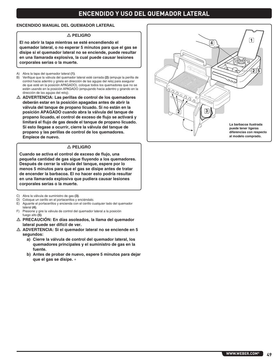 Encendido y uso del quemador lateral | weber Summit 56219 User Manual | Page 49 / 84