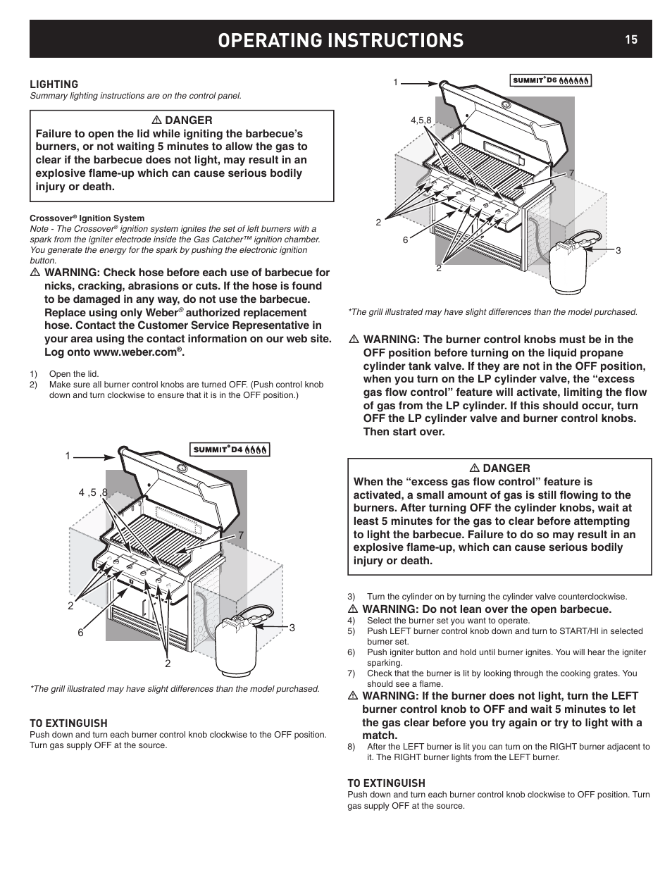 Operating instructions | weber 42372 User Manual | Page 15 / 32