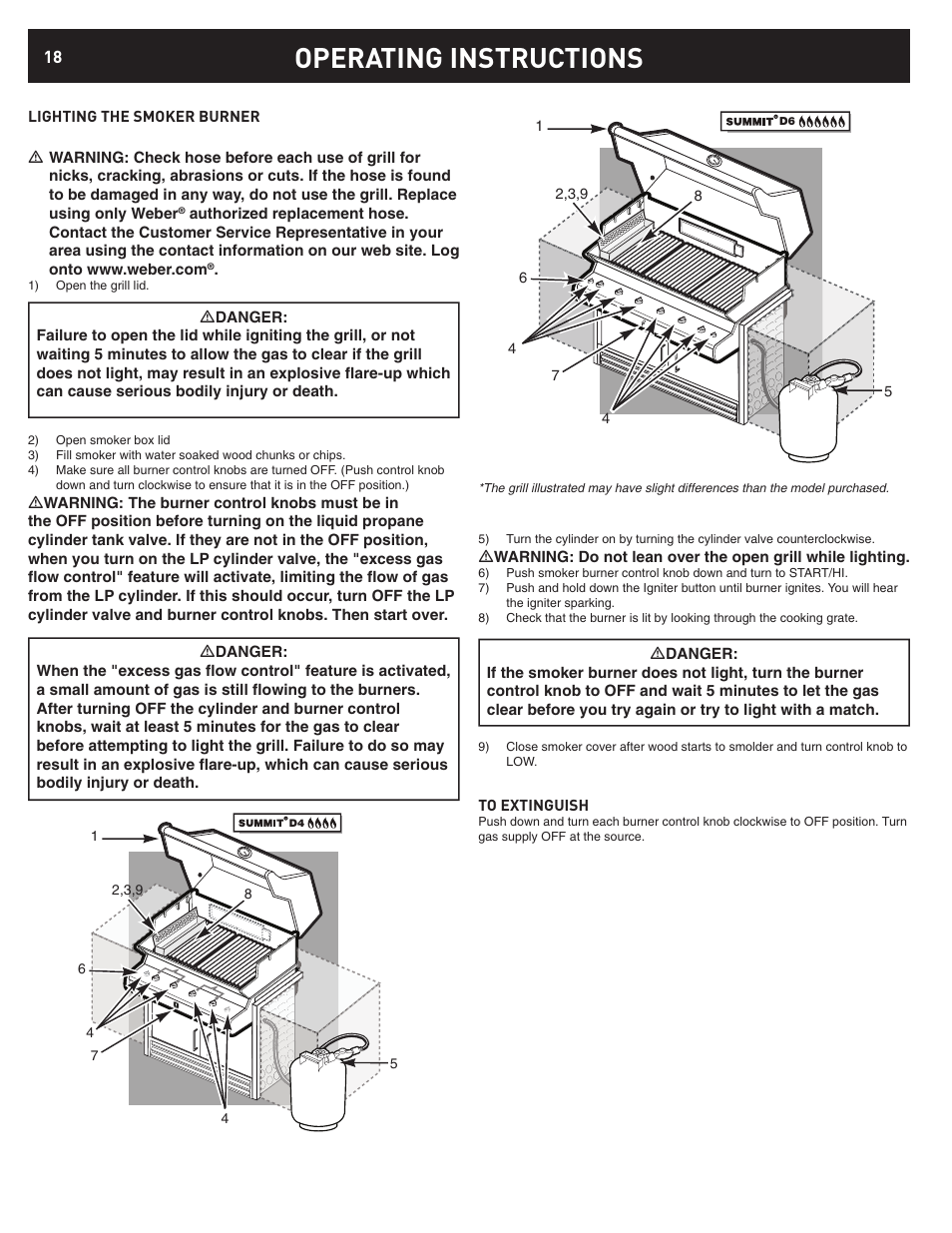 Operating instructions | weber 42372 User Manual | Page 18 / 32