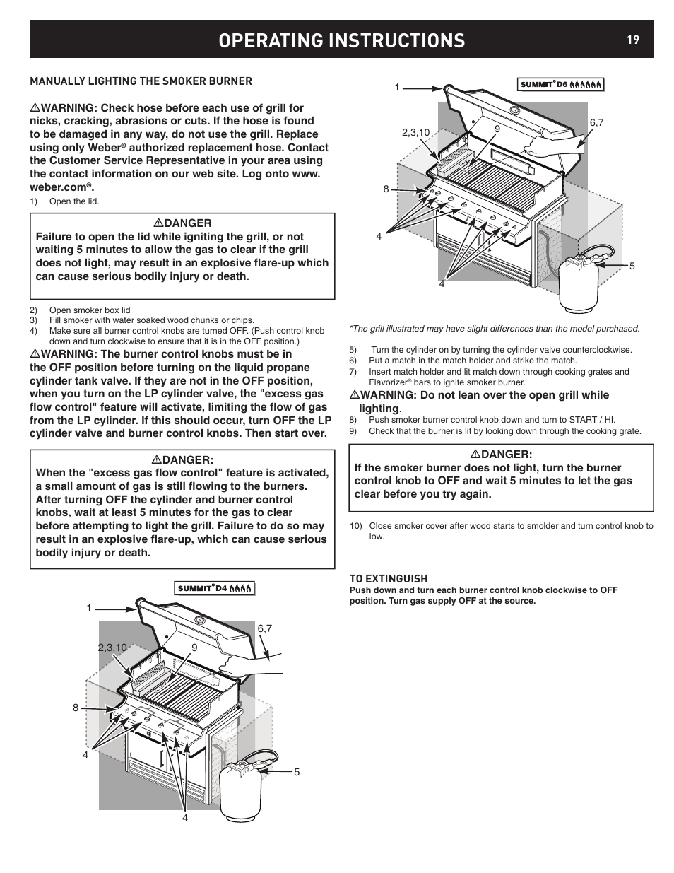 Operating instructions | weber 42372 User Manual | Page 19 / 32
