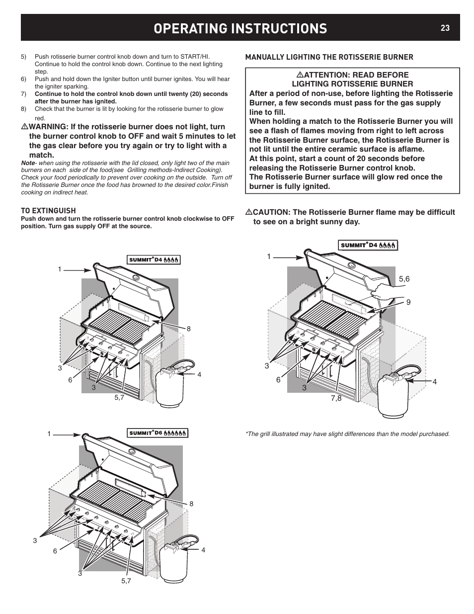 Operating instructions | weber 42372 User Manual | Page 23 / 32