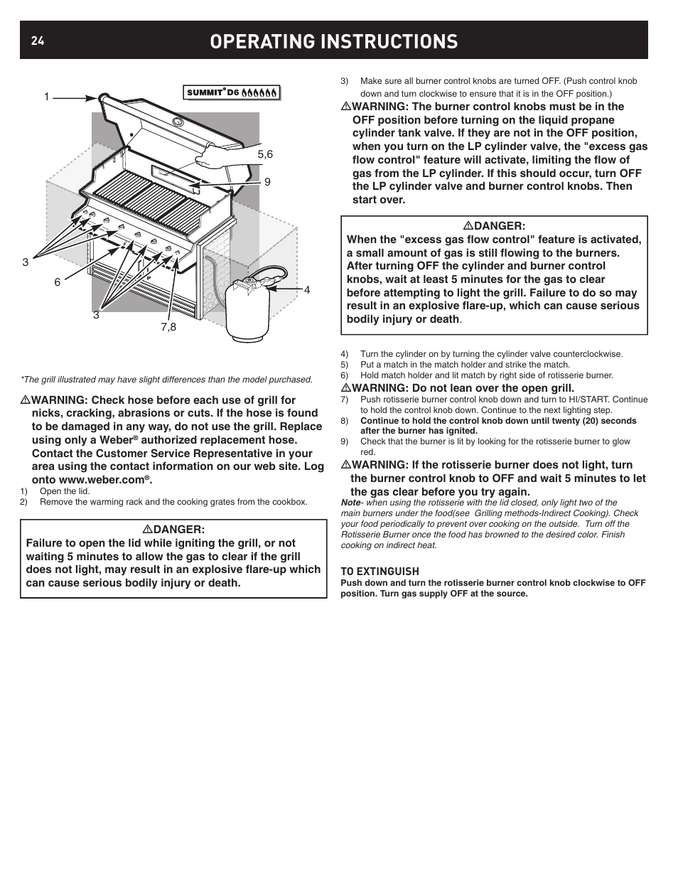 Operating instructions | weber 42372 User Manual | Page 24 / 32