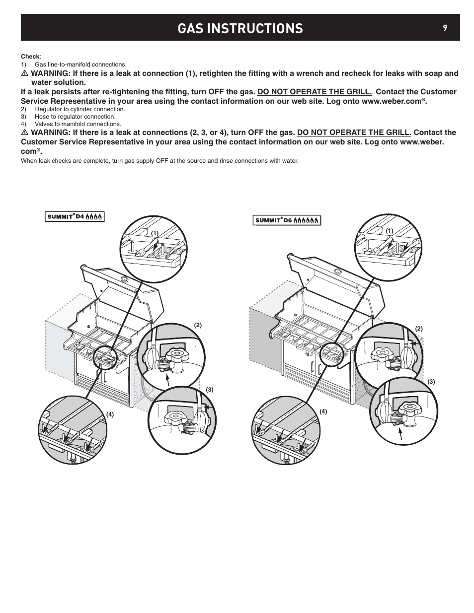 Gas instructions | weber 42372 User Manual | Page 9 / 32