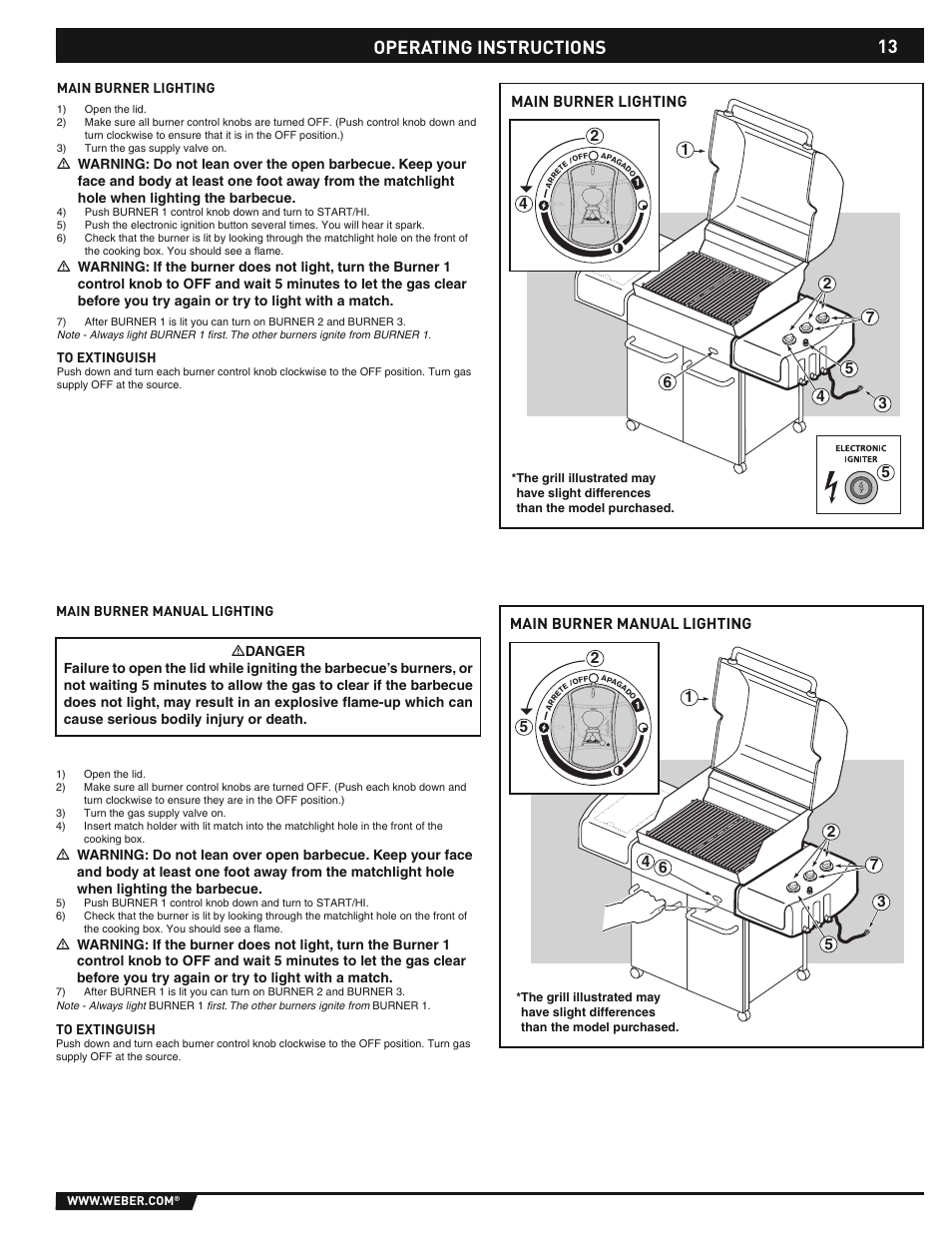 Operating instructions | weber E/S-310/320 User Manual | Page 13 / 48