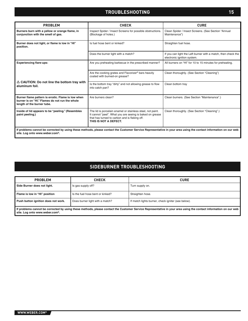15 troubleshooting sideburner troubleshooting | weber E/S-310/320 User Manual | Page 15 / 48