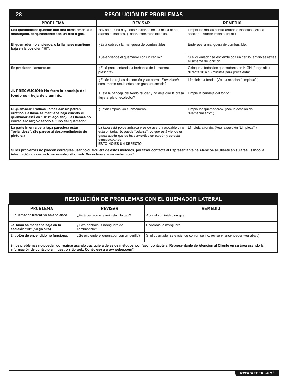 weber E/S-310/320 User Manual | Page 28 / 48