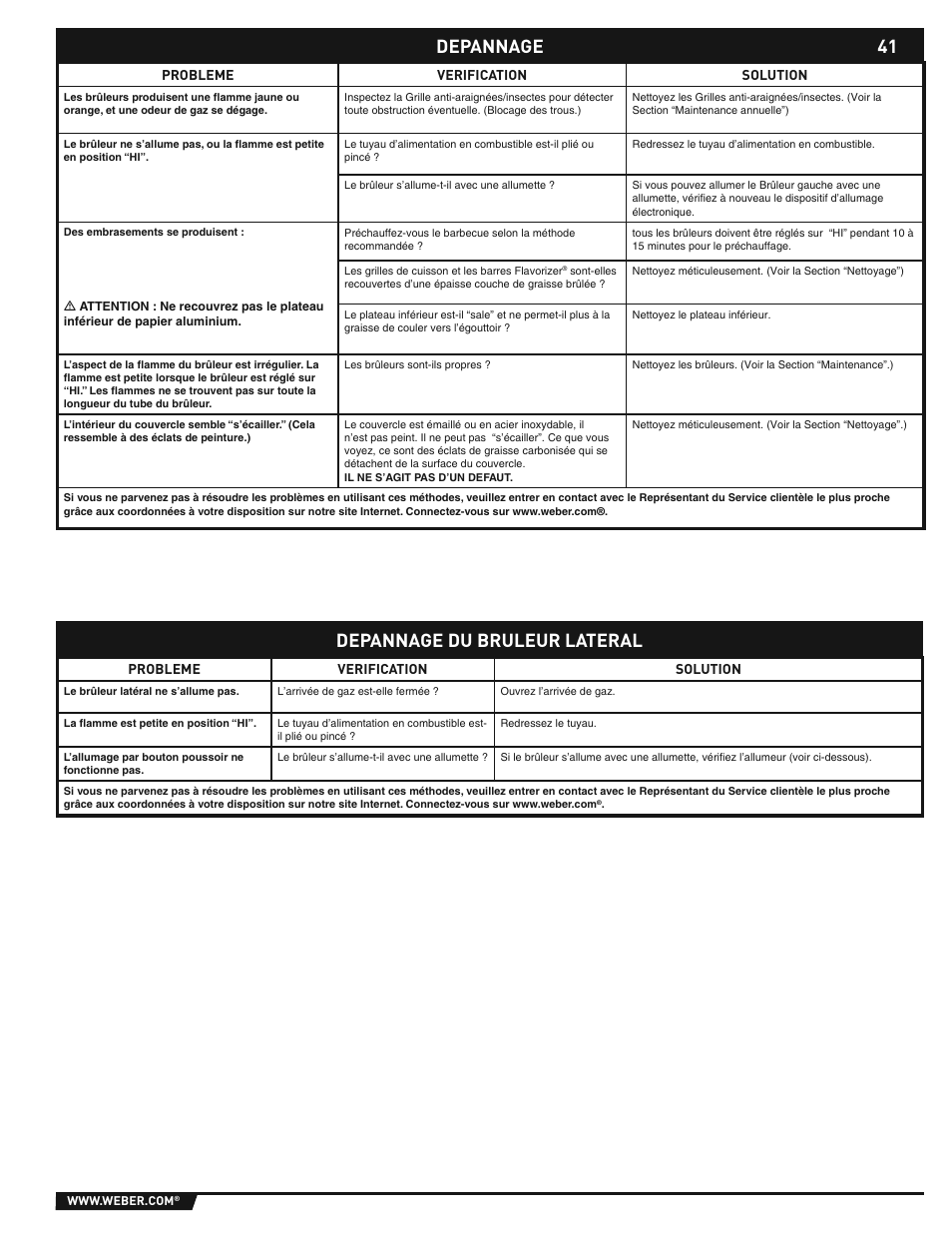 41 depannage depannage du bruleur lateral | weber E/S-310/320 User Manual | Page 41 / 48