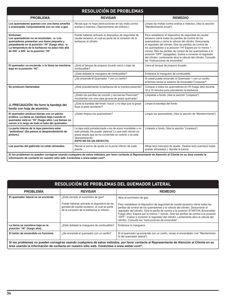 Resolución de problemas, Resolución de problemas del quemador lateral | weber Genesis 310 User Manual | Page 34 / 56