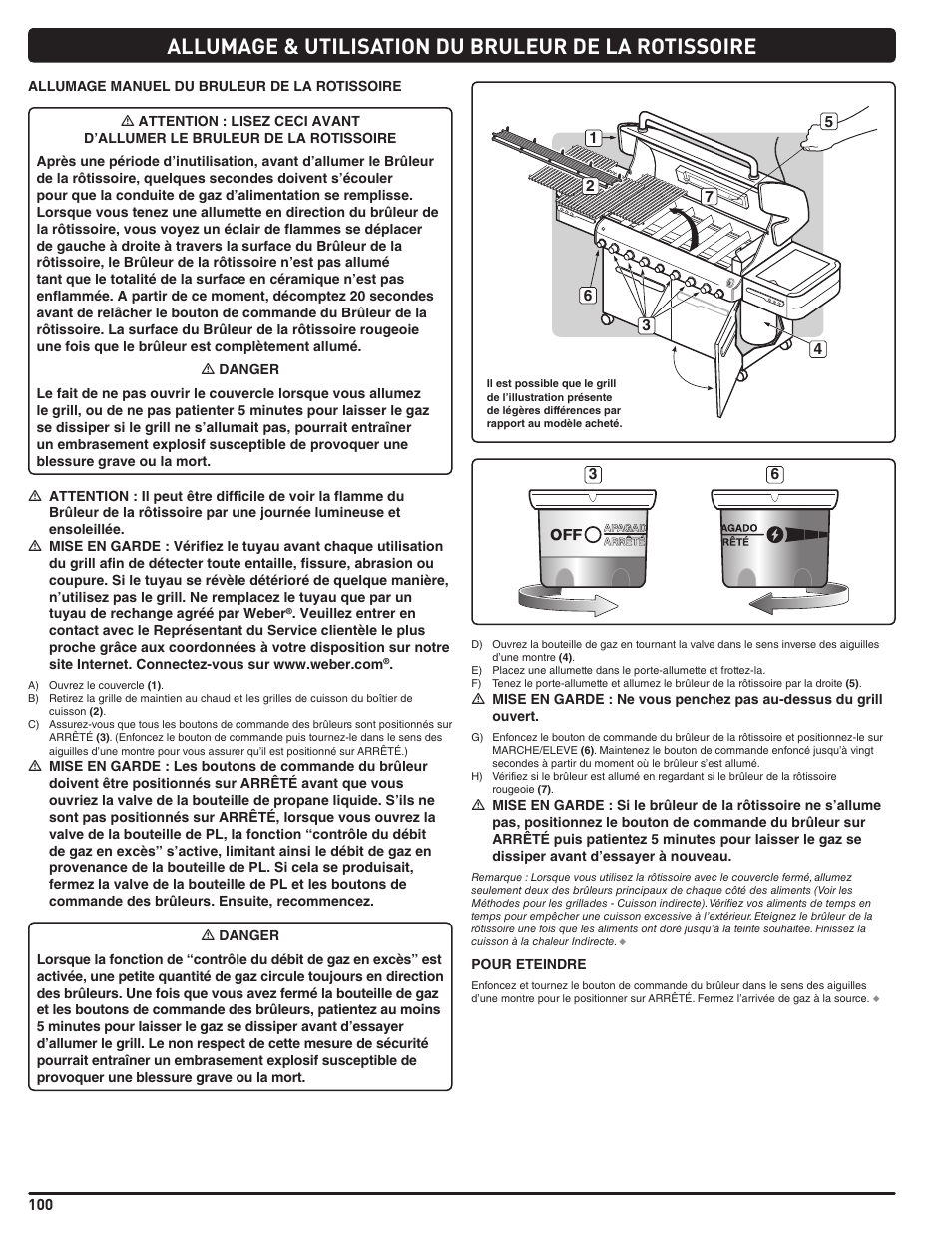 Allumage & utilisation du bruleur de la rotissoire | weber Summit 56204 User Manual | Page 100 / 110