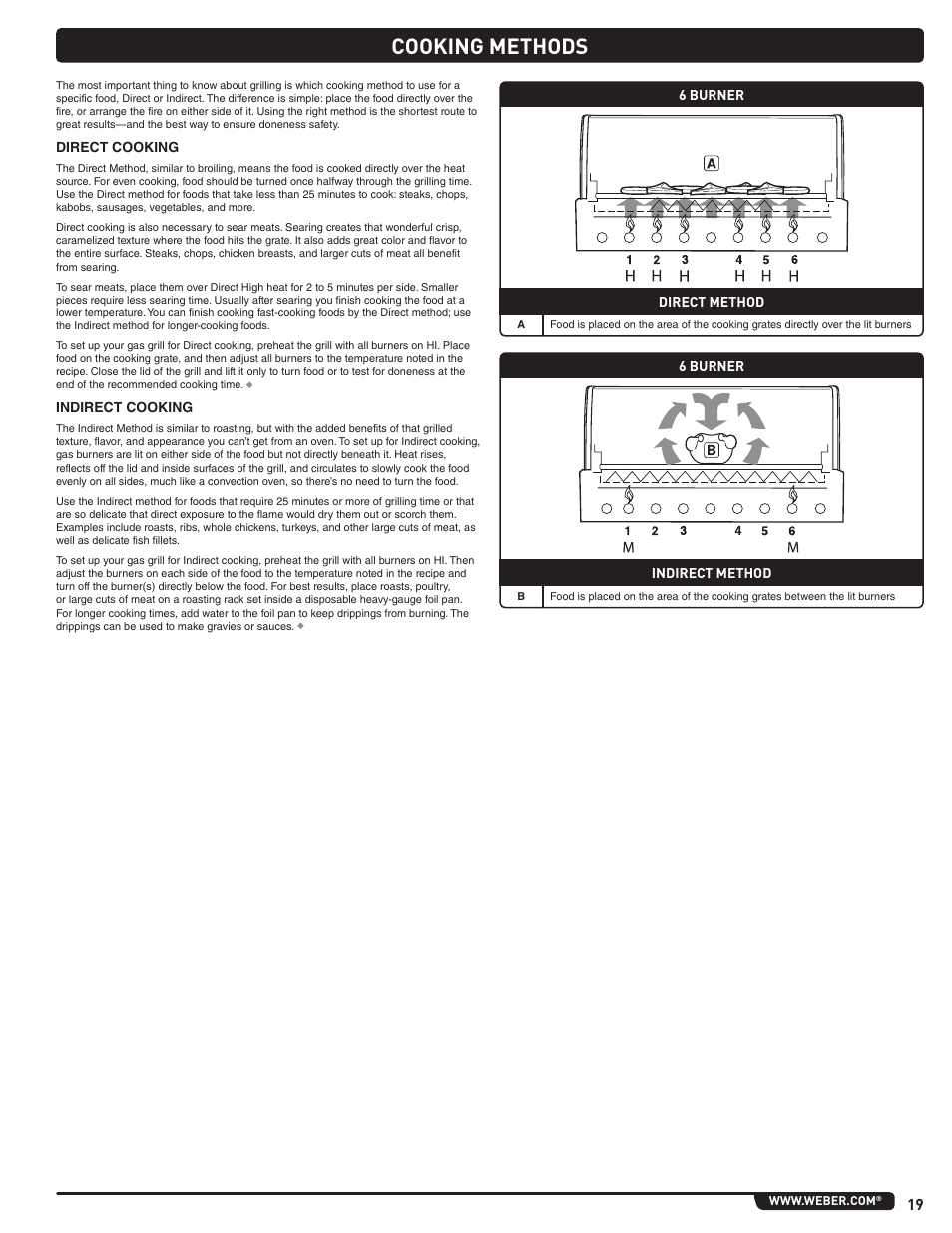 Cooking methods | weber Summit 56204 User Manual | Page 19 / 110