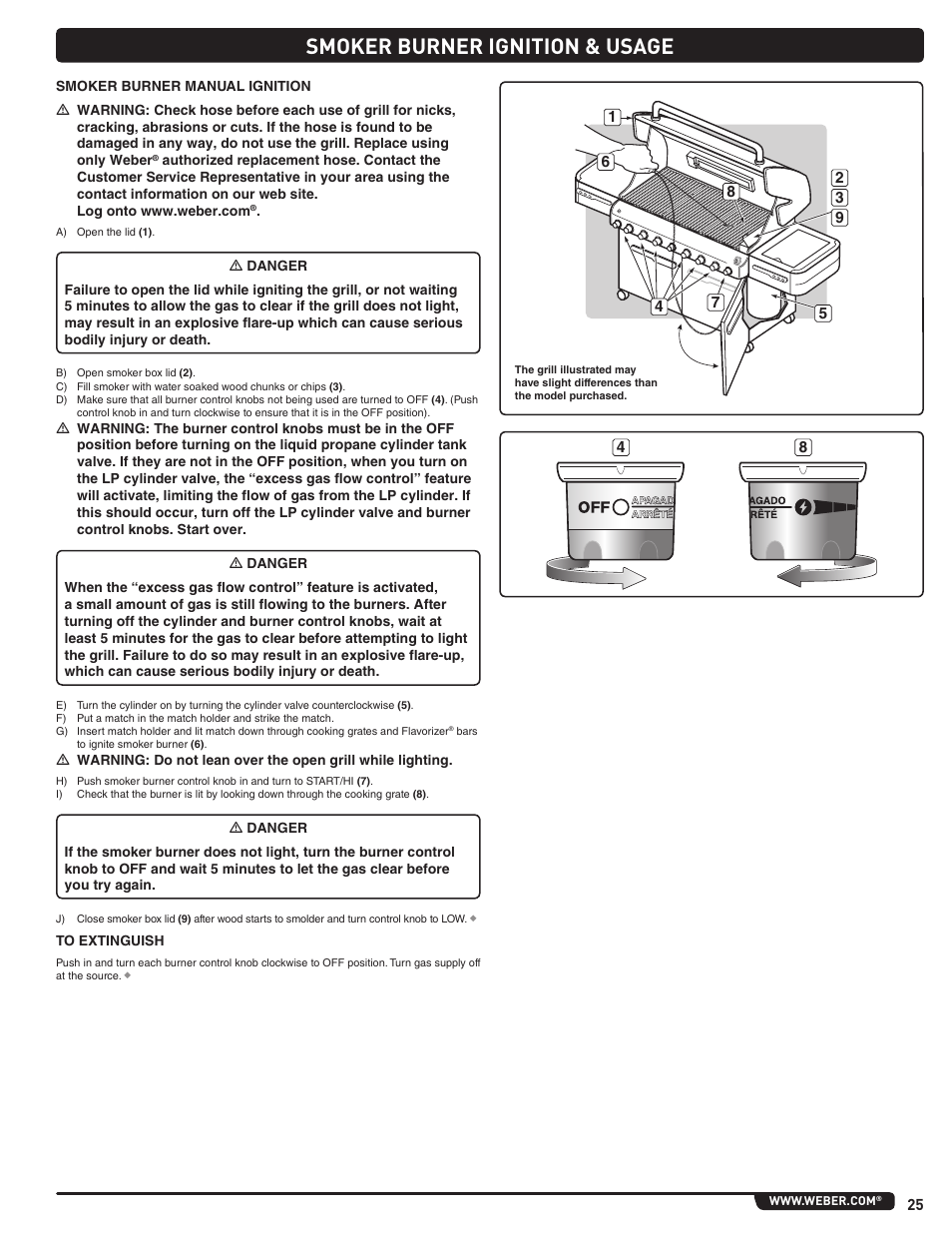 Smoker burner ignition & usage | weber Summit 56204 User Manual | Page 25 / 110