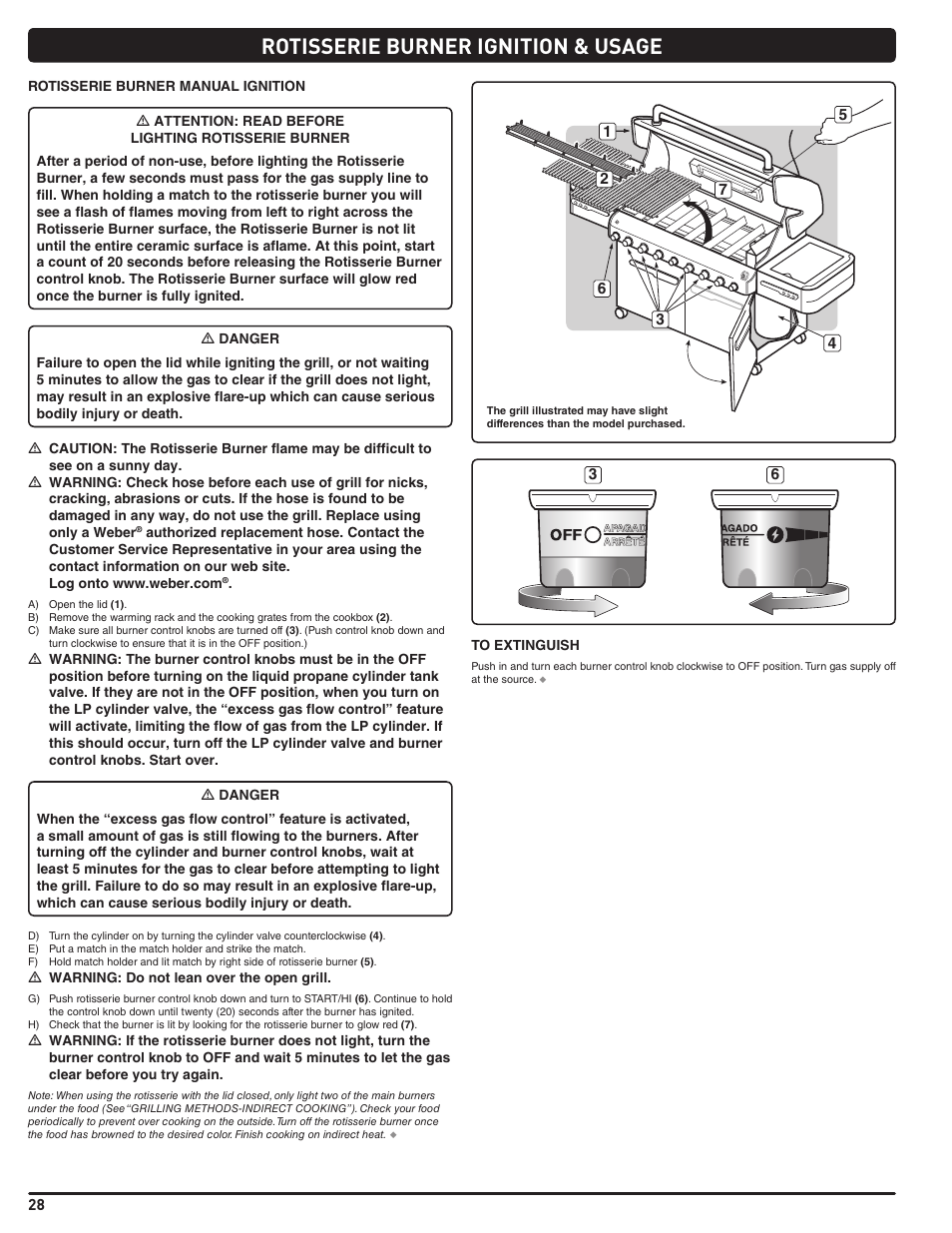 Rotisserie burner ignition & usage | weber Summit 56204 User Manual | Page 28 / 110