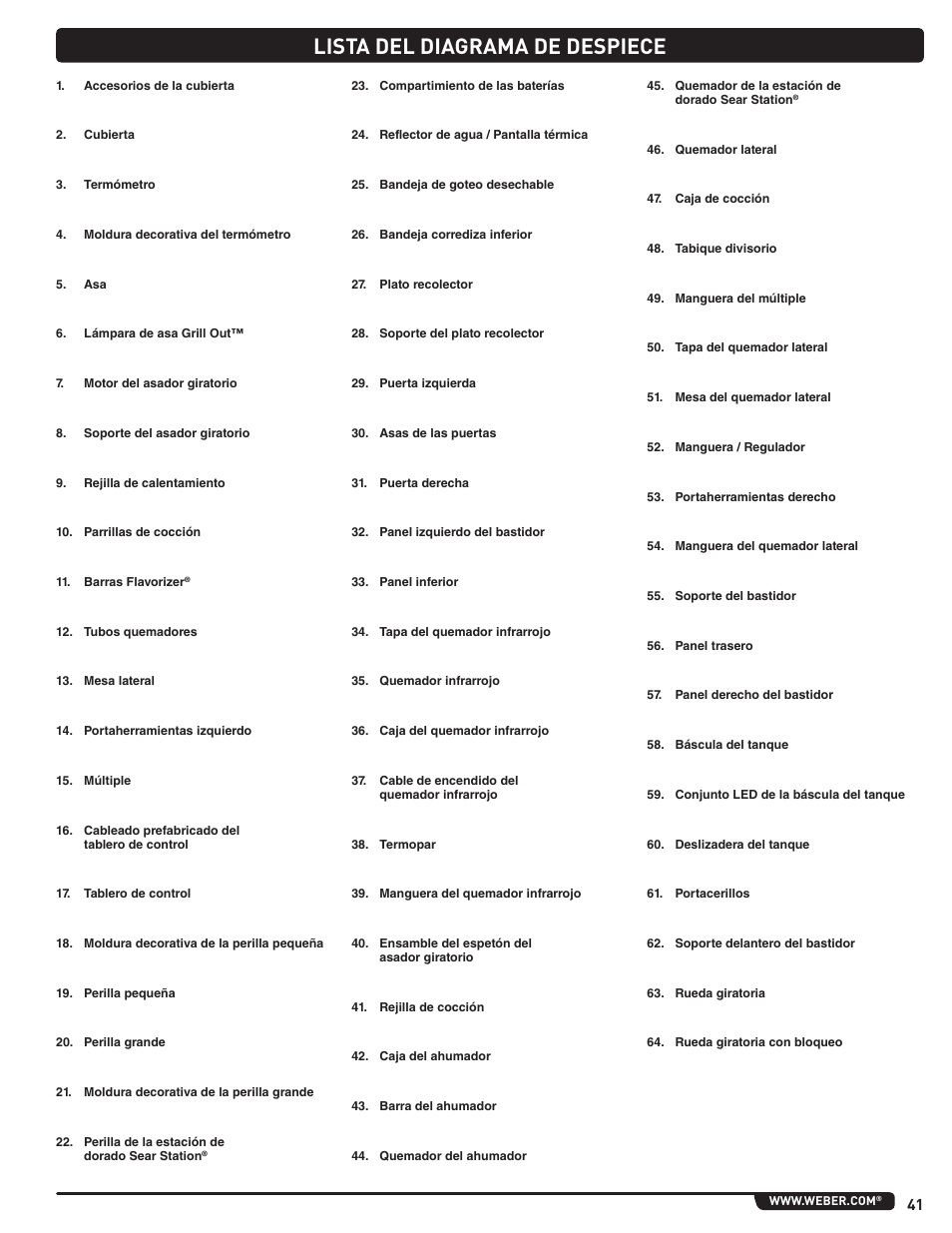 Lista del diagrama de despiece | weber Summit 56204 User Manual | Page 41 / 110