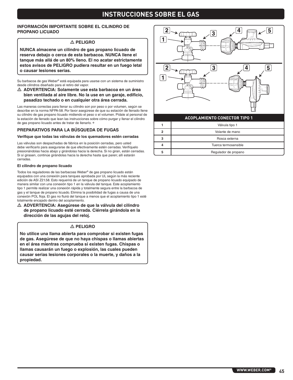 Instrucciones sobre el gas | weber Summit 56204 User Manual | Page 45 / 110