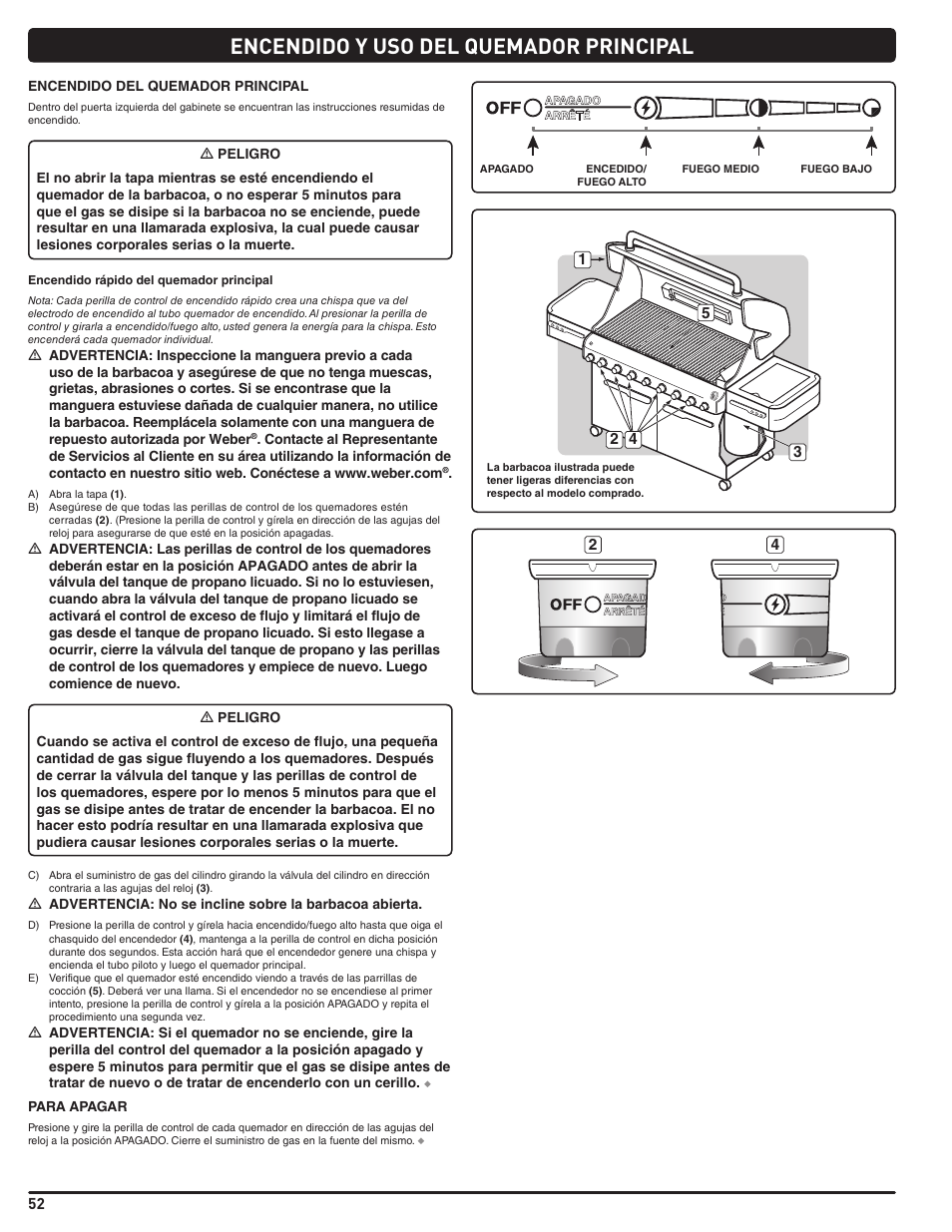 Encendido y uso del quemador principal | weber Summit 56204 User Manual | Page 52 / 110