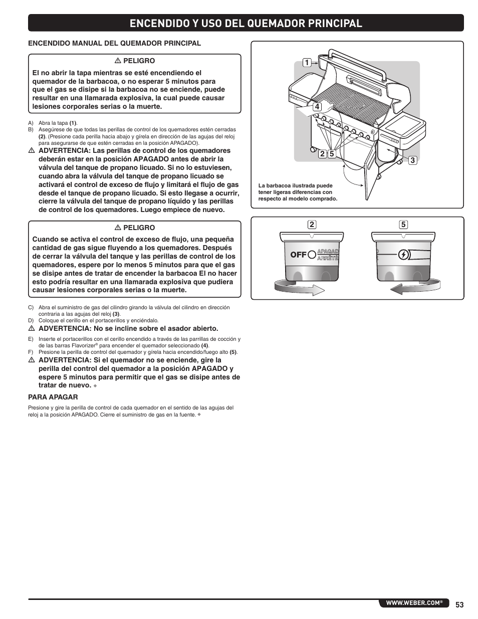Encendido y uso del quemador principal | weber Summit 56204 User Manual | Page 53 / 110
