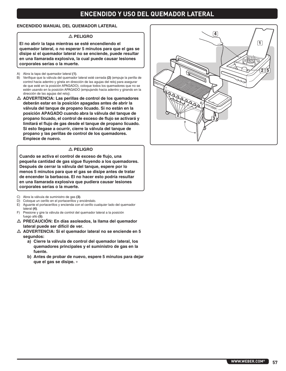 Encendido y uso del quemador lateral | weber Summit 56204 User Manual | Page 57 / 110