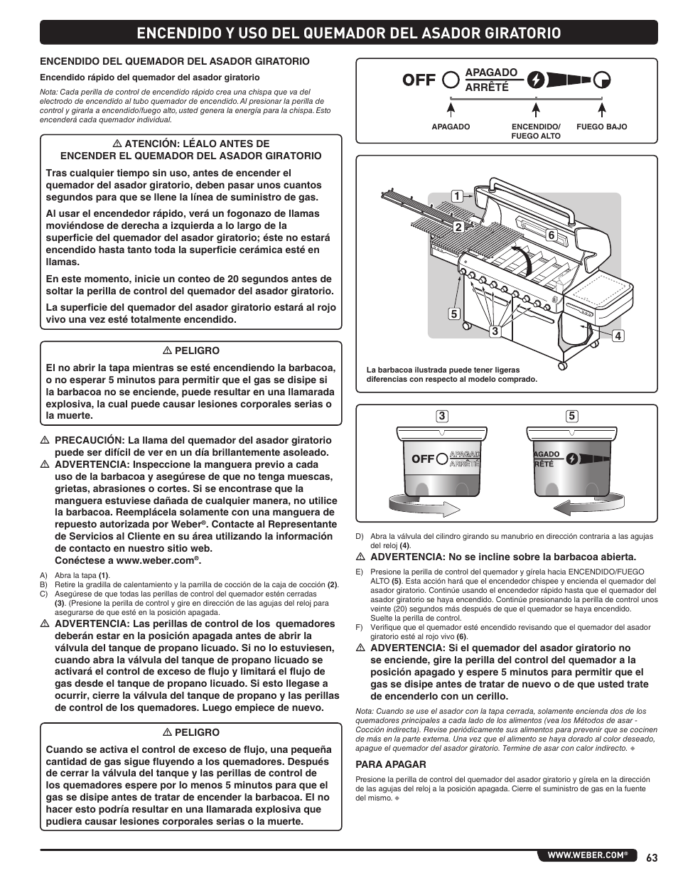 Encendido y uso del quemador del asador giratorio | weber Summit 56204 User Manual | Page 63 / 110