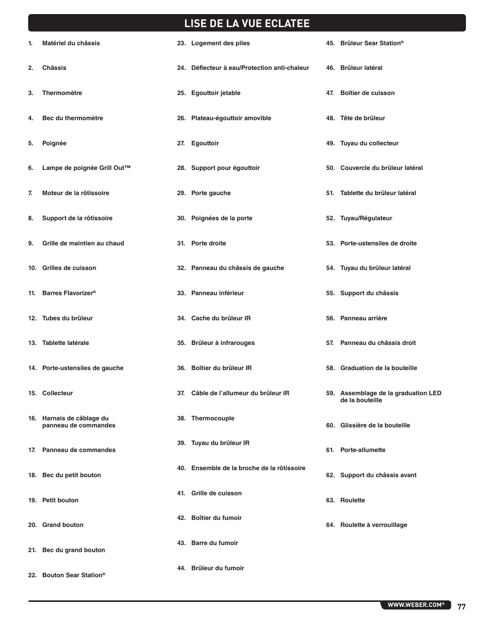 Lise de la vue eclatee | weber Summit 56204 User Manual | Page 77 / 110