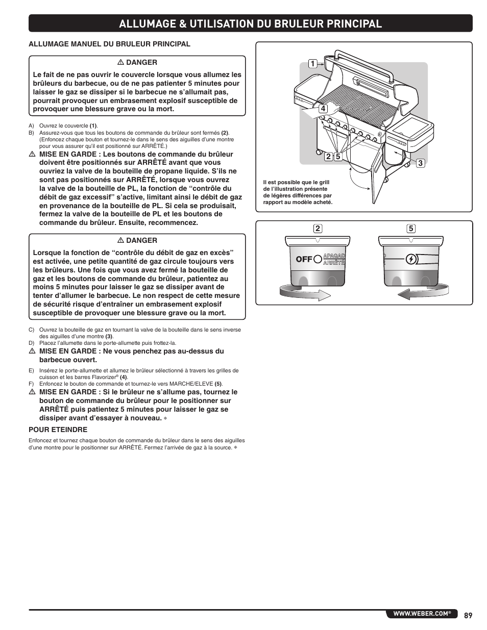 Allumage & utilisation du bruleur principal | weber Summit 56204 User Manual | Page 89 / 110