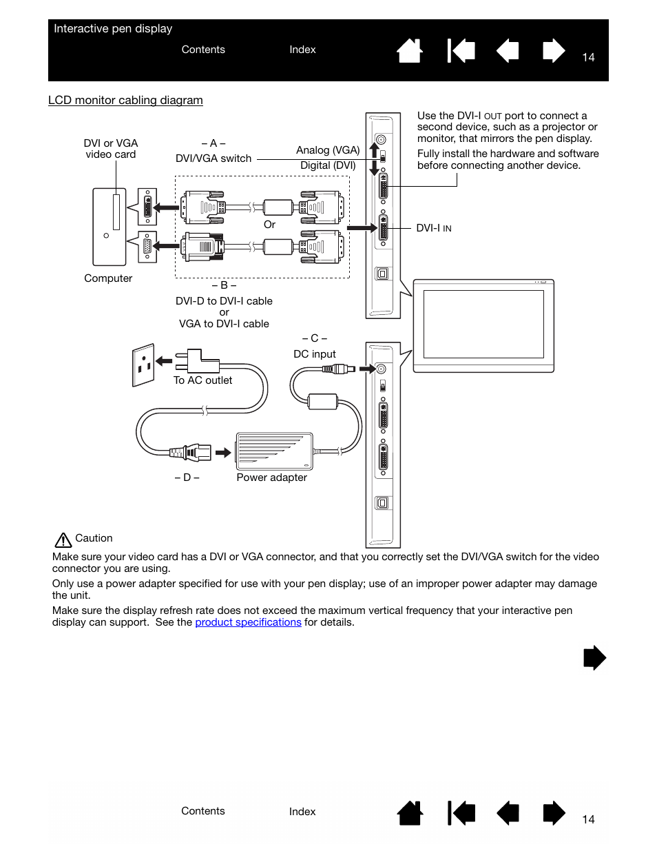 Connection diagram | Wacom DTU-2231 User Manual | Page 14 / 88