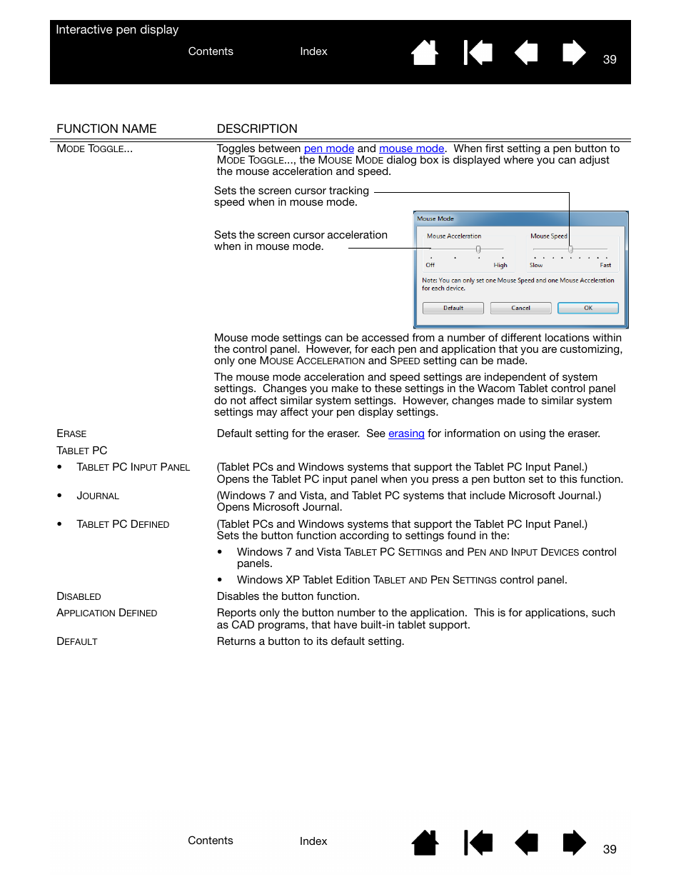Wacom DTU-2231 User Manual | Page 39 / 88