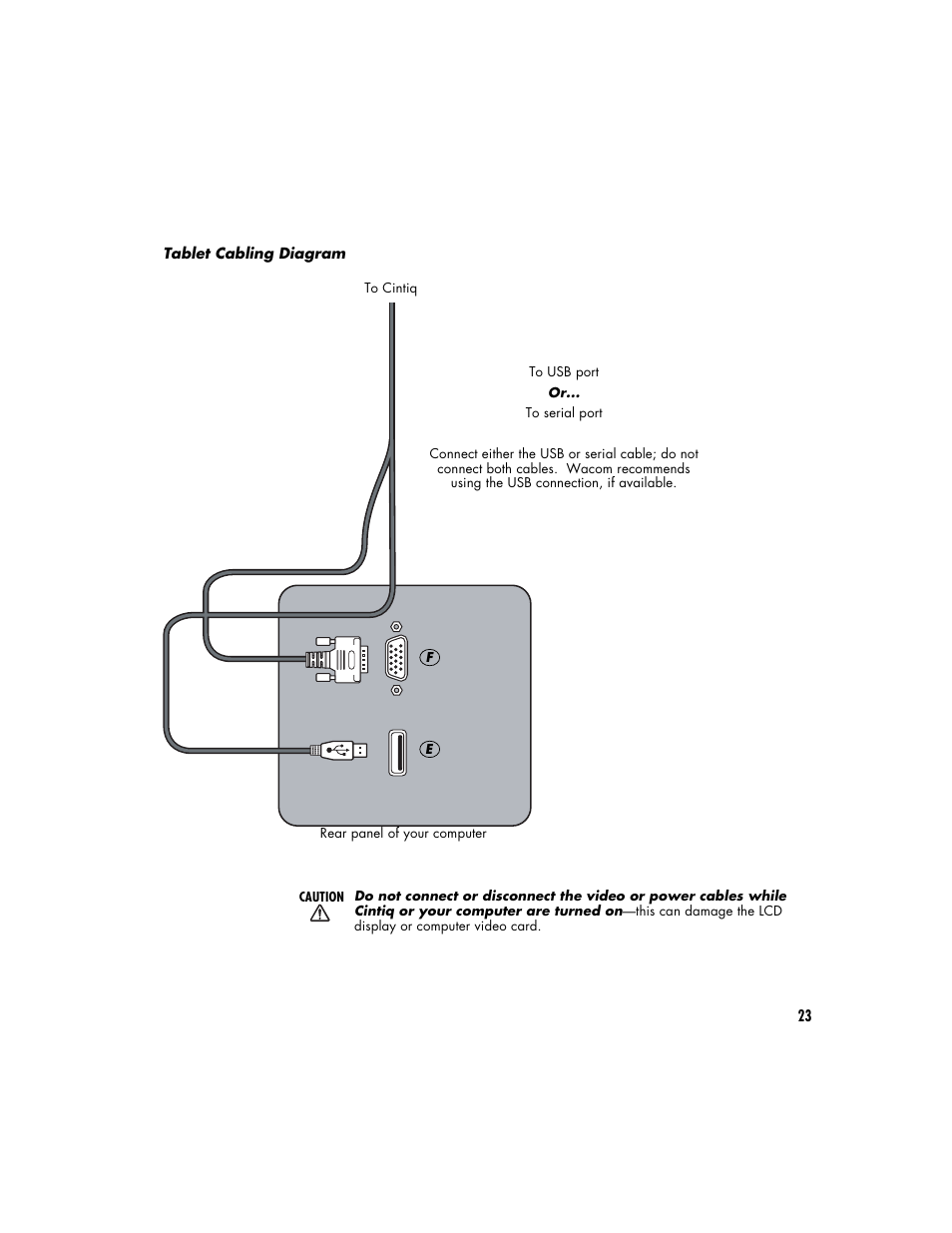 Wacom Cintiq 18SX User Manual | Page 25 / 62