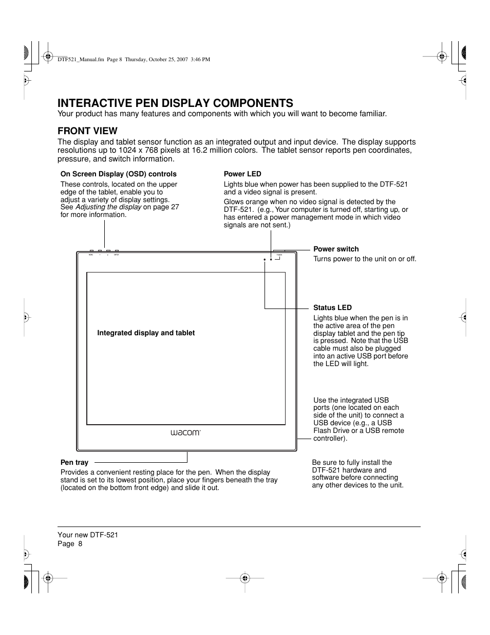 Interactive pen display components | Wacom DTF-521 User Manual | Page 10 / 60