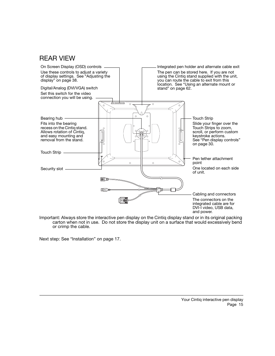 Rear view | Wacom 21UX User Manual | Page 17 / 92