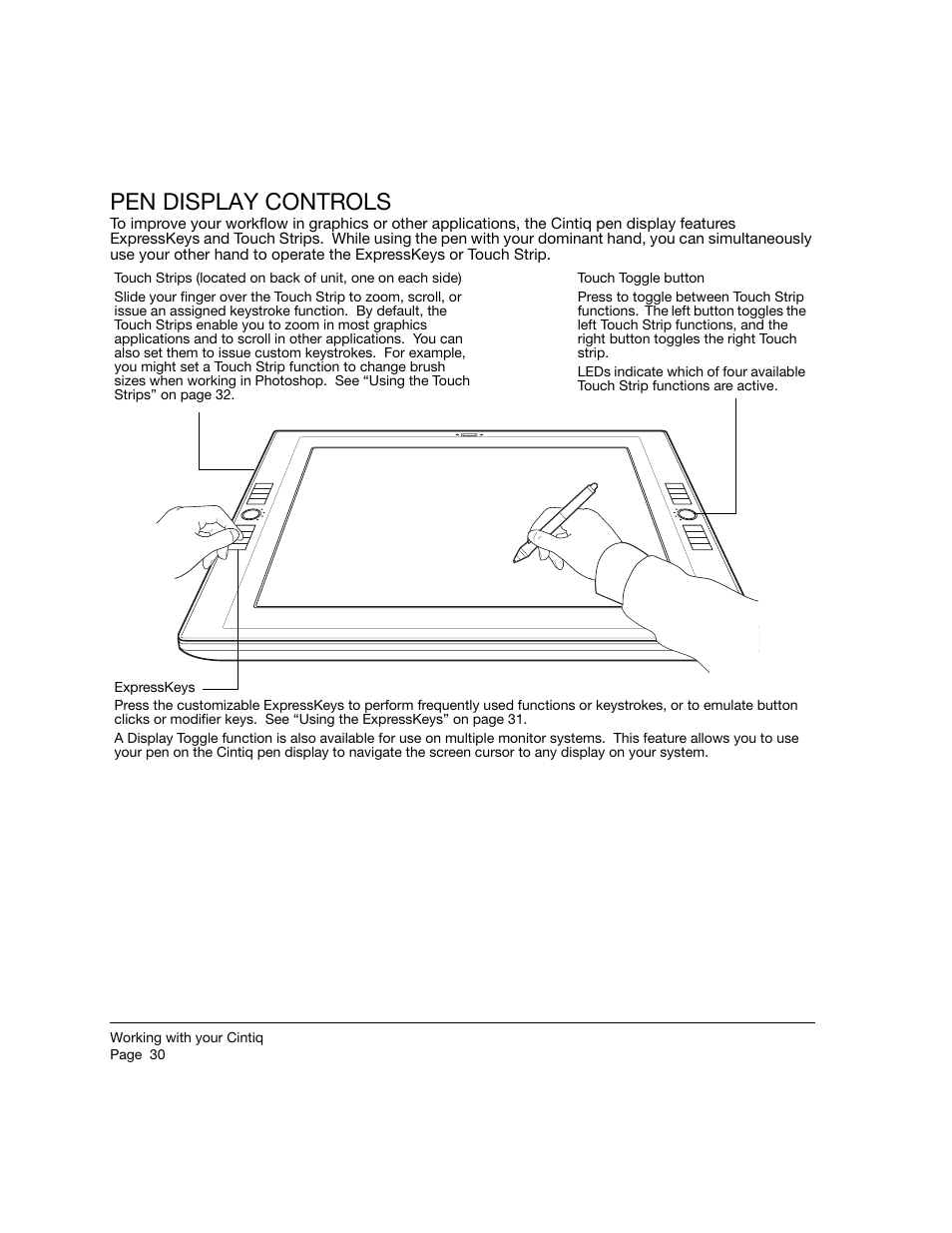 Pen display controls | Wacom 21UX User Manual | Page 32 / 92