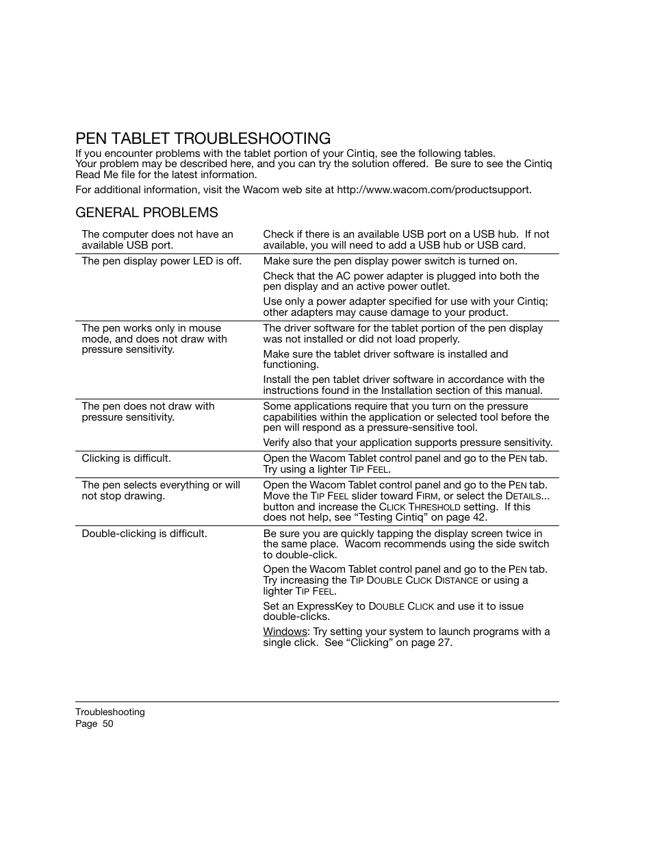 Pen tablet troubleshooting, General problems | Wacom 21UX User Manual | Page 52 / 92