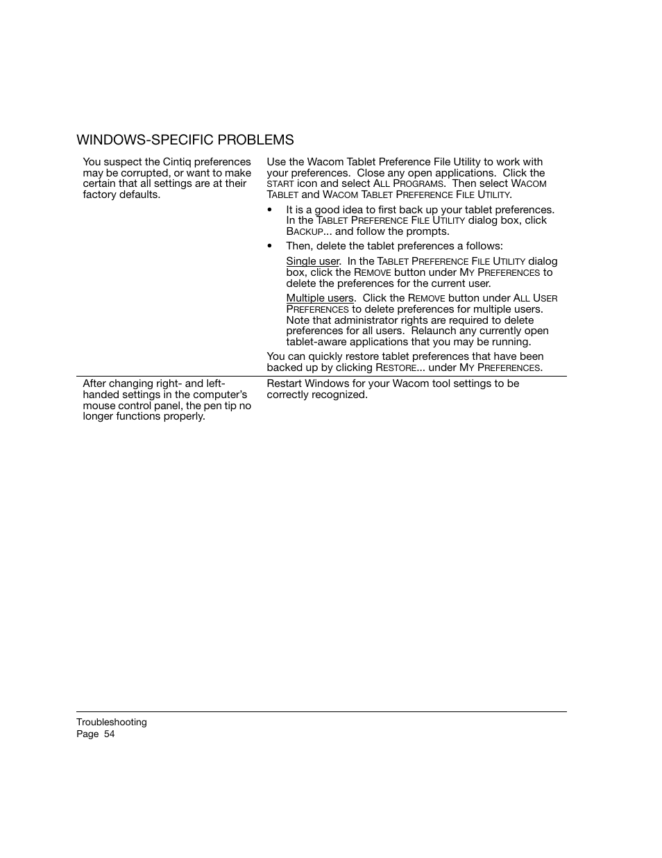 Windows-specific problems | Wacom 21UX User Manual | Page 56 / 92