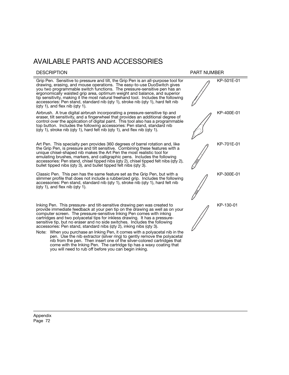 Available parts and accessories | Wacom 21UX User Manual | Page 74 / 92