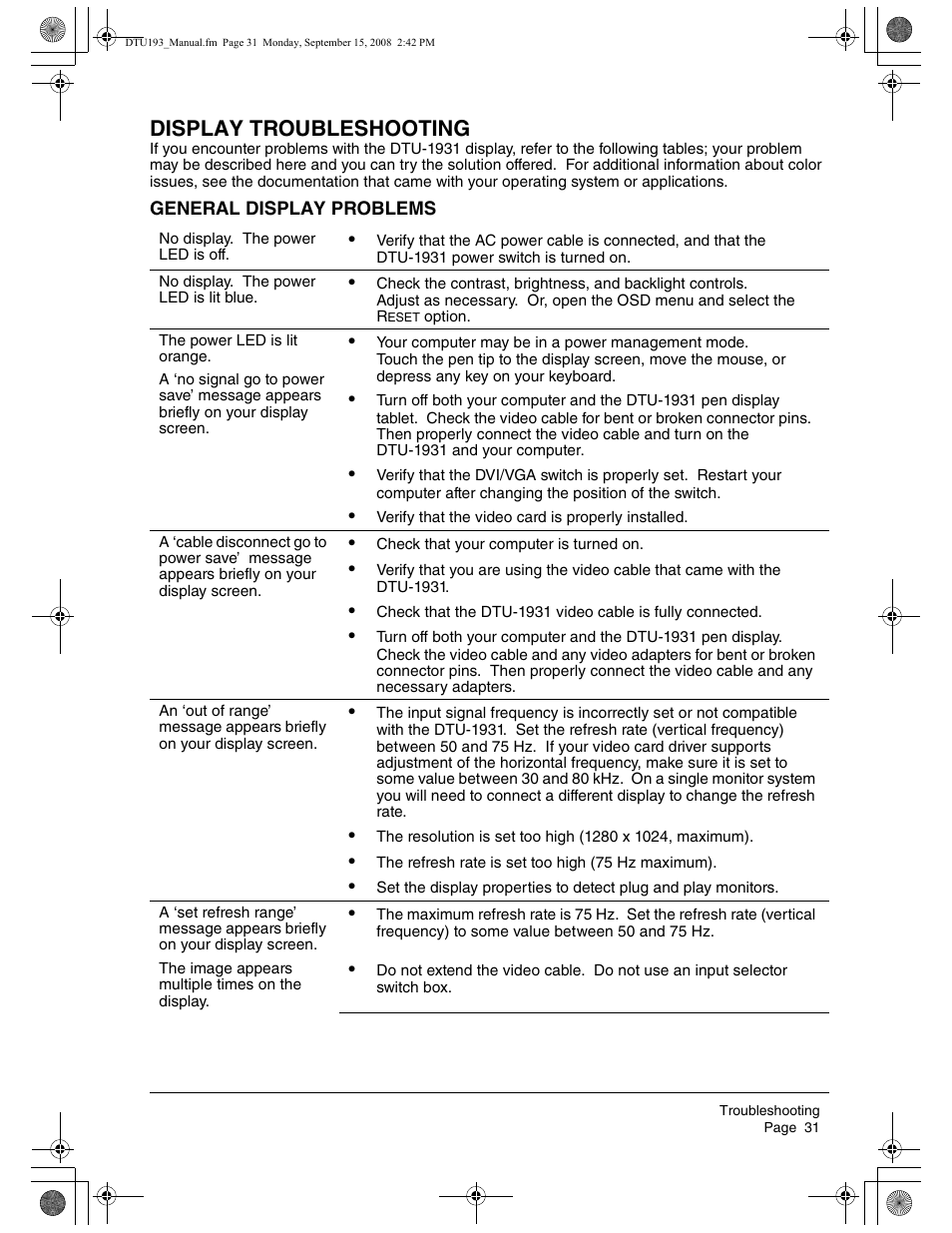 Display troubleshooting | Wacom DTU-1931 User Manual | Page 35 / 56