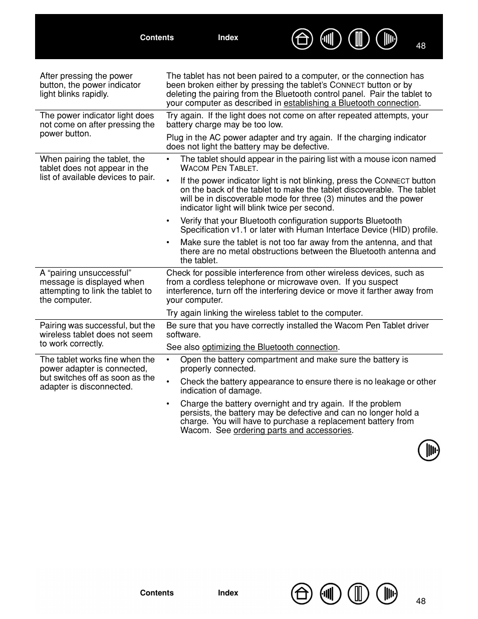 Wacom GRAPHIRE CTE-630BT User Manual | Page 48 / 74