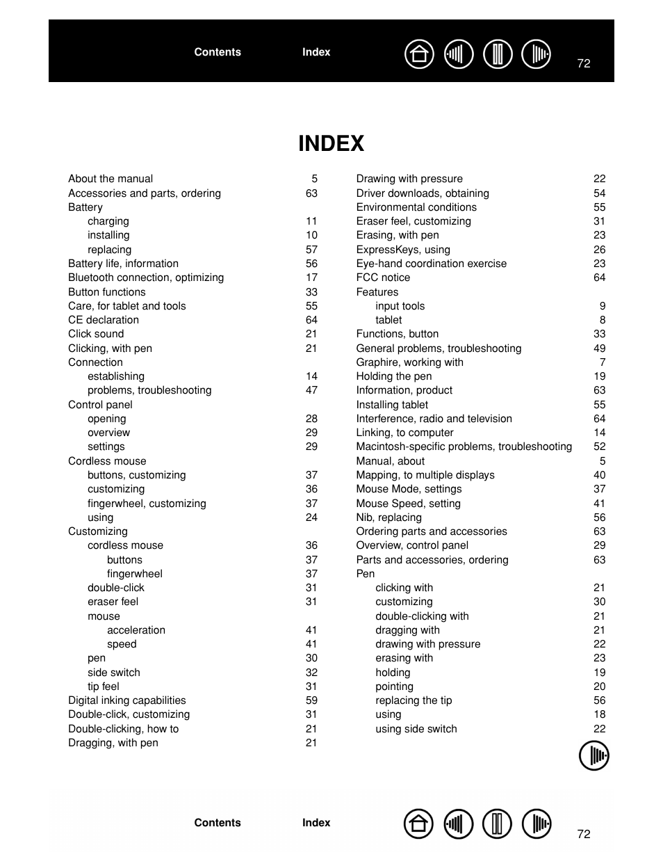 Index, Index 72 | Wacom GRAPHIRE CTE-630BT User Manual | Page 72 / 74