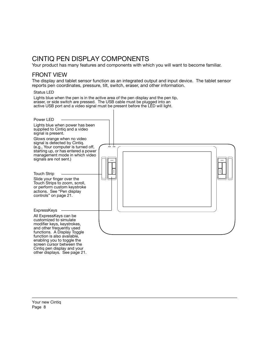 Cintiq pen display components, Front view | Wacom 12WX User Manual | Page 10 / 76