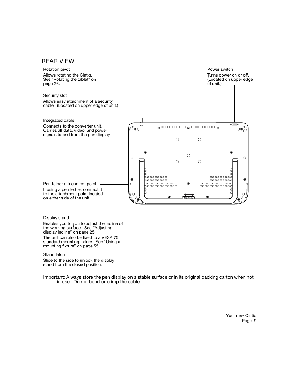 Rear view | Wacom 12WX User Manual | Page 11 / 76