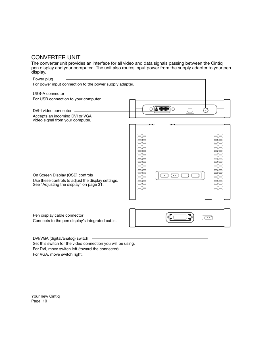 Converter unit | Wacom 12WX User Manual | Page 12 / 76