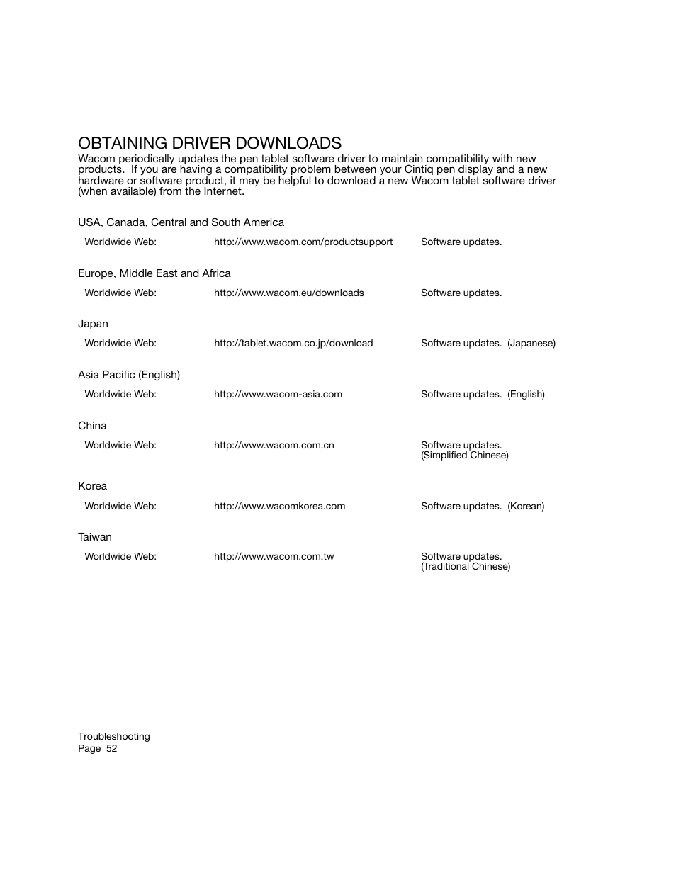 Obtaining driver downloads | Wacom 12WX User Manual | Page 54 / 76