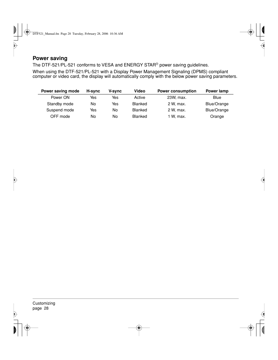 Power saving | Wacom PEN DISPLAY PL-521 User Manual | Page 30 / 52