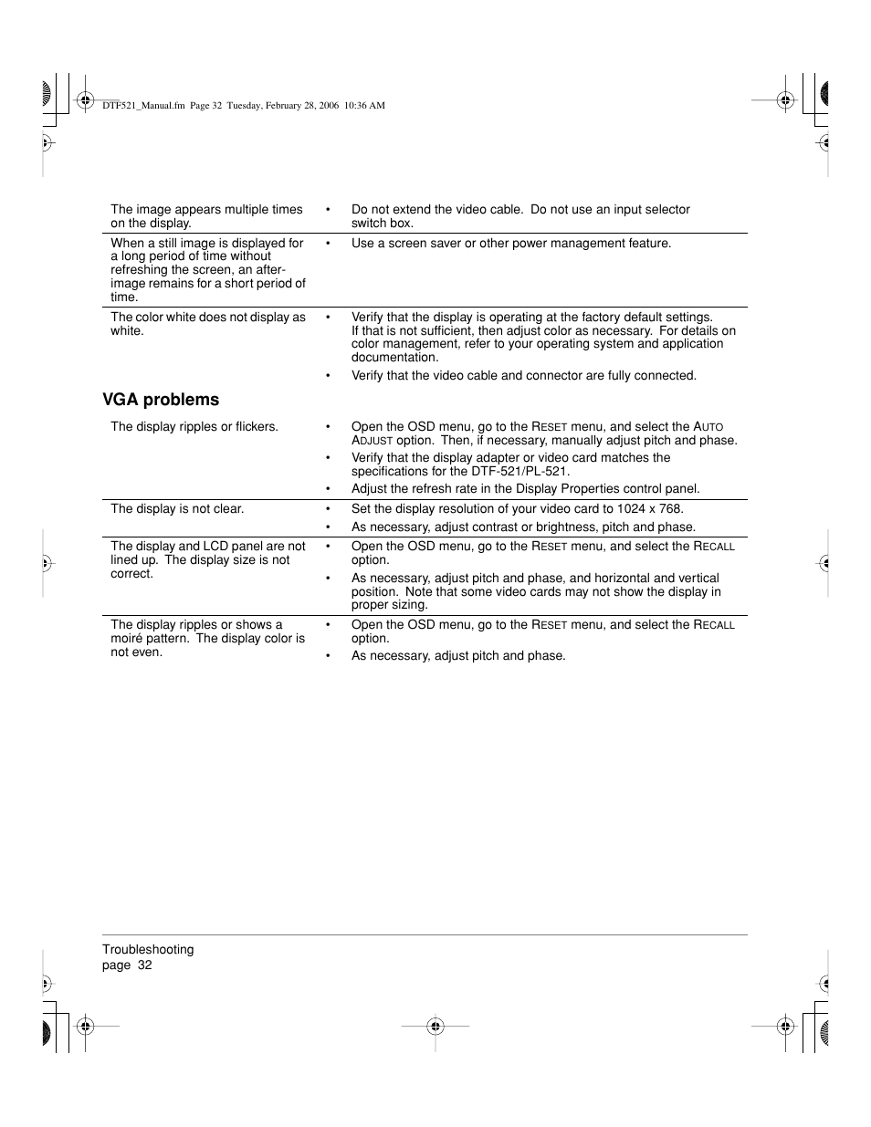 Vga problems | Wacom PEN DISPLAY PL-521 User Manual | Page 34 / 52