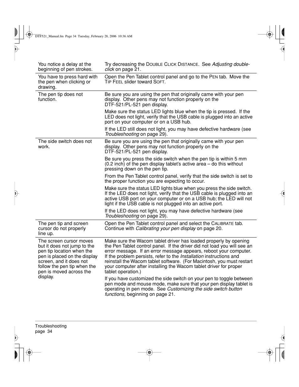 Wacom PEN DISPLAY PL-521 User Manual | Page 36 / 52